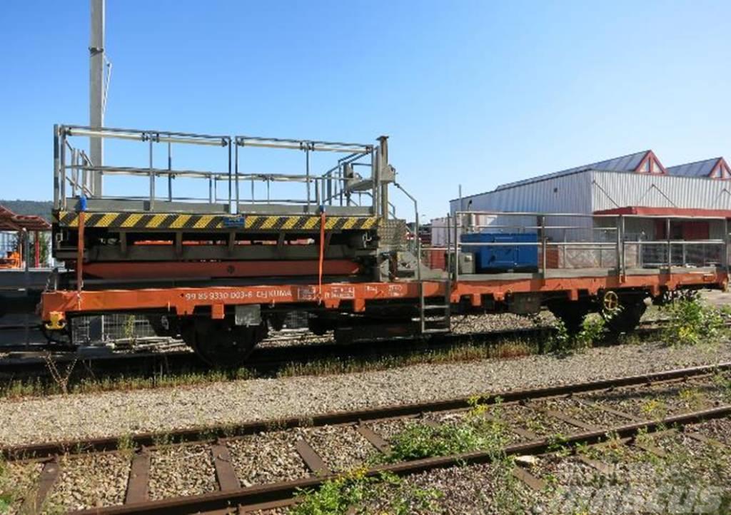 KS Wagon Platform Raudteehooldusmasinad