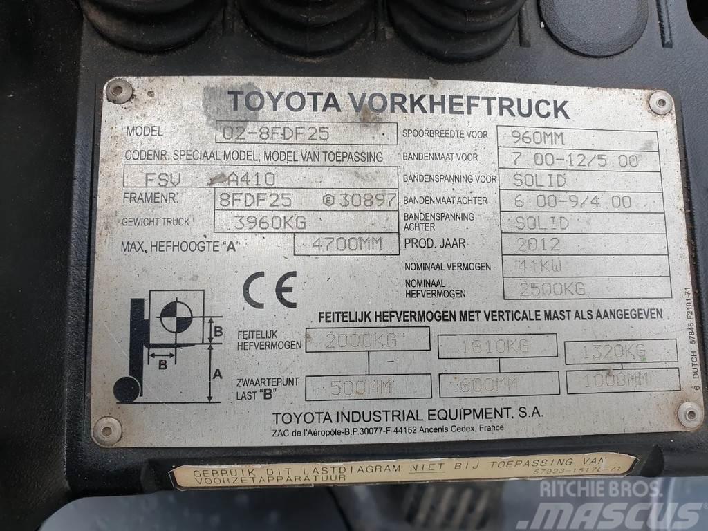 Toyota 8FDF25 Kahveltõstukid - muud