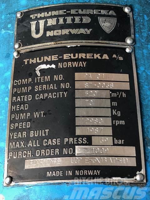 Tune-eureka A/S Norway pumpe Veepumbad