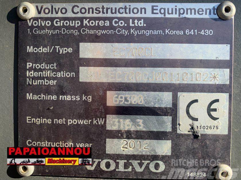 Volvo EC700CL Roomikekskavaatorid