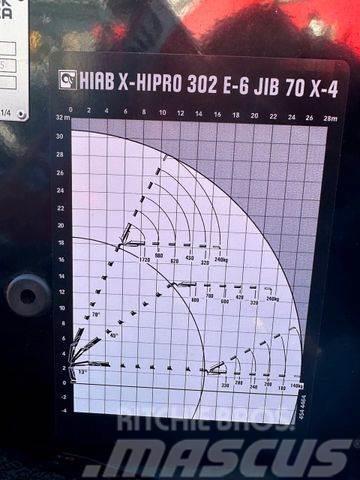  Kran HIAB X-HiPro 302 E-6 JIB 70 X-4 Kraanaga veokid