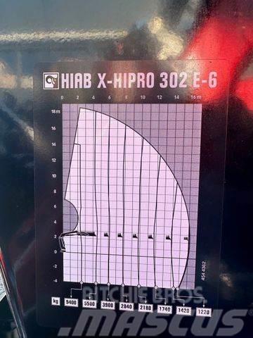  Kran HIAB X-HiPro 302 E-6 JIB 70 X-4 Kraanaga veokid