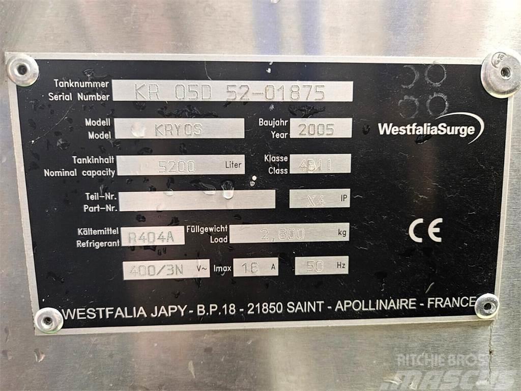 Westfalia Surge Japy 5200 l Muu farmitehnika ja tarvikud