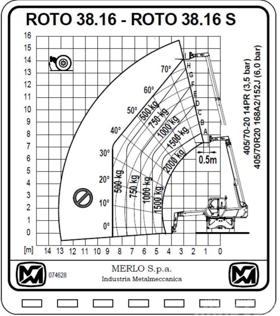 Merlo ROTO 38.16 S Teleskooplaadurid