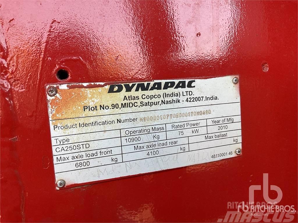 Dynapac CA250 Pinnasetihendajad
