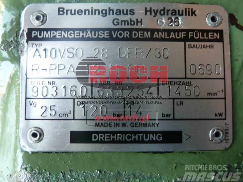 Brueninghaus Hydromatik A10VSO28DFR/30R-PPA12N00 903160 Hüdraulika