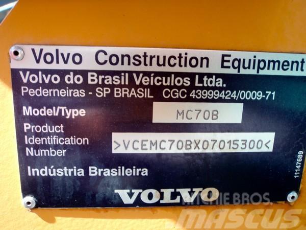 Volvo MC70B Kompaktlaadurid